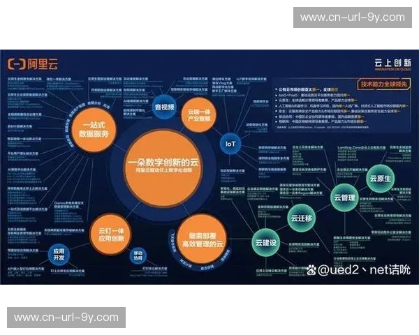数字化升级阶段内云原生编解码技术普及 促使直播服务商大幅降低带宽开支